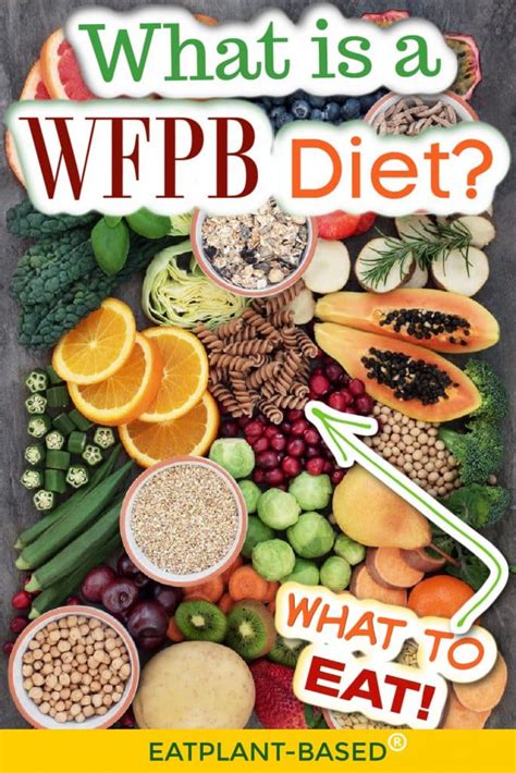 WFPB.ORG – The Whole Food, Plant.